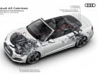Audi  A5 Cabriolet (F5, facelift 2019)  45 TFSI (265 Hp) MHEV quattro S tronic  