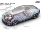 Audi  E-tron GT  93 kWh (476 Hp) quattro  