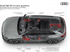 Audi  Q8 e-tron  50 95 kWh (340 Hp) quattro  
