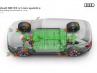 Audi  Q8 e-tron  50 95 kWh (340 Hp) quattro  