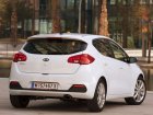 Kia Cee'd II