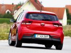 Kia Rio IV Hatchback (YB)