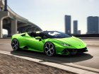 Lamborghini Huracan EVO Spyder II