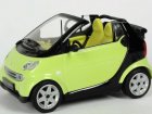 MCC  Smart Cabrio  0.6 (55 Hp) 