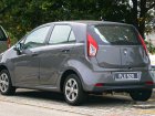 Proton Iriz