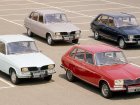 Renault  16 (115)  1.6 TS (1151,1154) (83 Hp) 