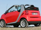 Smart Fortwo II cabrio
