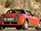 Smart  Roadster cabrio  0.7 i (61 Hp)  