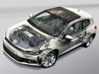 Volkswagen Scirocco 3rd